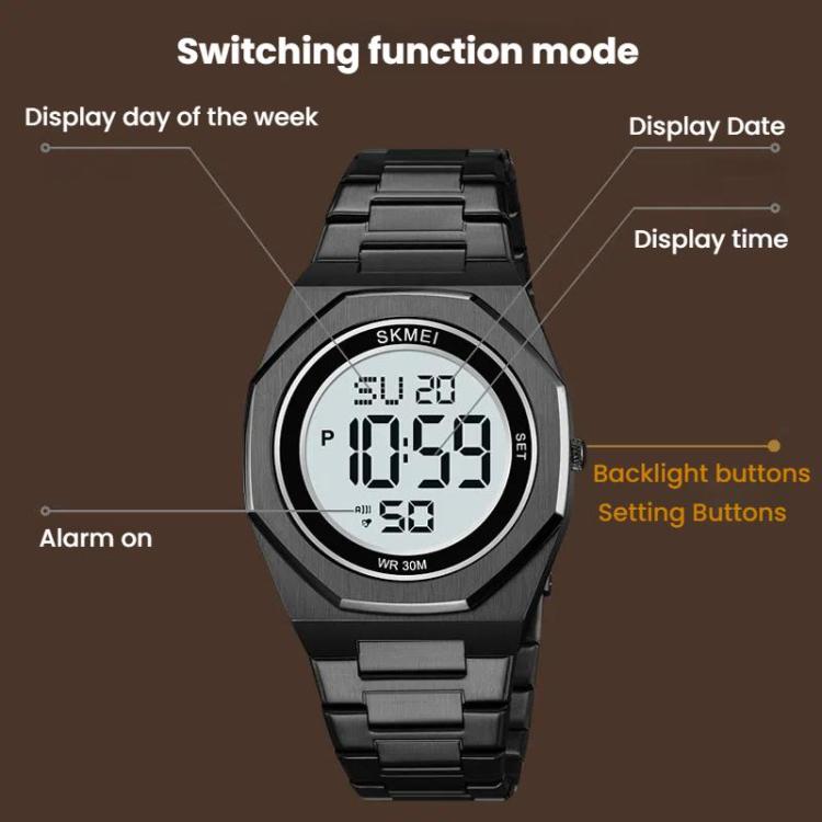 SKMEI 2479 Men Business Casual Multi-Function Chronograph Electronic Watch(Black)
