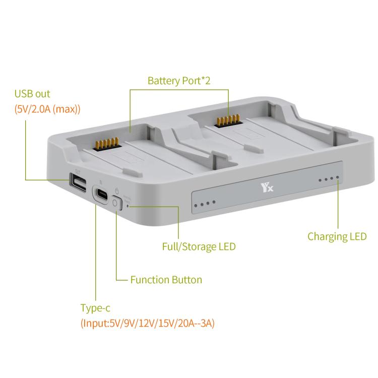 For DJI Flip YX Parallel Charger Hub Bidirectional Battery Management System
