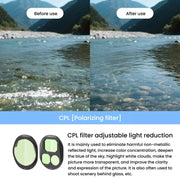 For DJI Mavic 4 Pro RCSTQ Lens Filter, Style: CPL
