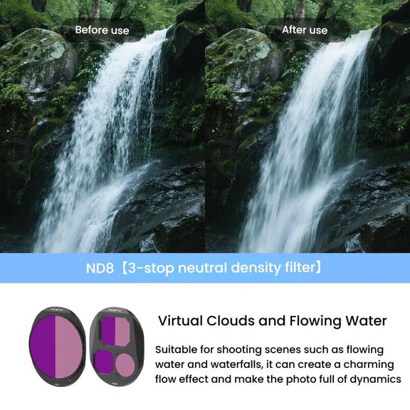 For DJI Mavic 4 Pro RCSTQ Lens Filter, Style: ND8/PL+ND16/PL+ND32/PL