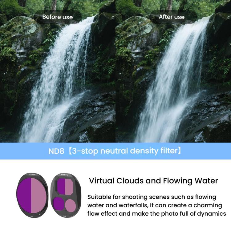 For DJI Mavic 4 Pro RCSTQ Lens Filter, Style: ND16