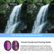 For DJI Mavic 4 Pro RCSTQ Lens Filter, Style: CPL+ND16/PL+ND32/PL