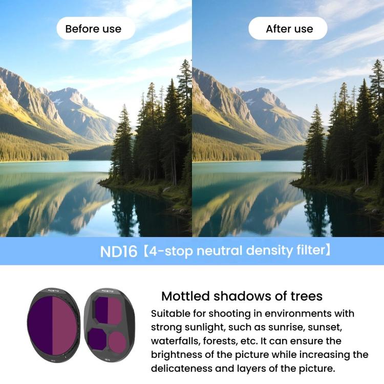 For DJI Mavic 4 Pro RCSTQ Lens Filter, Style: ND32