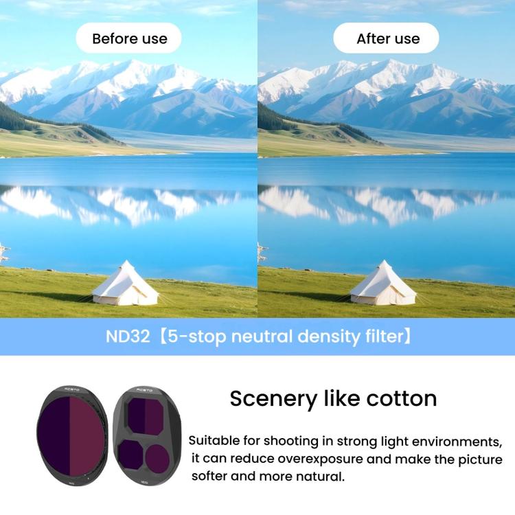 For DJI Mavic 4 Pro RCSTQ Lens Filter, Style: ND8/PL