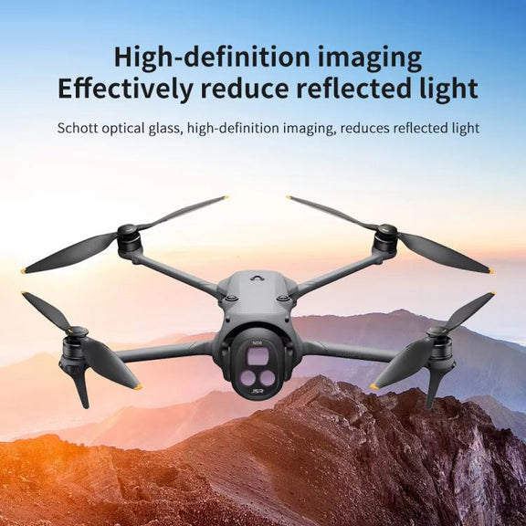 For DJI Mavic 4 Pro JSR Filter Lens Protector, Style: CPL