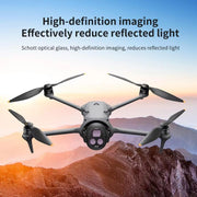 For DJI Mavic 4 Pro JSR Filter Lens Protector, Style: ND256