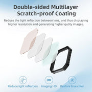 For Insta360 Ace Pro / Ace Pro 2 aMagisn AC28 Filter, Spec: ND8+ND6+ND32+ND64
