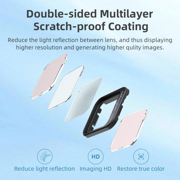 For DJI Flip aMagisn Filter Lens Accessories, Spec: ND8+ND16+ND32+ND64+CPL+1/4 Mist