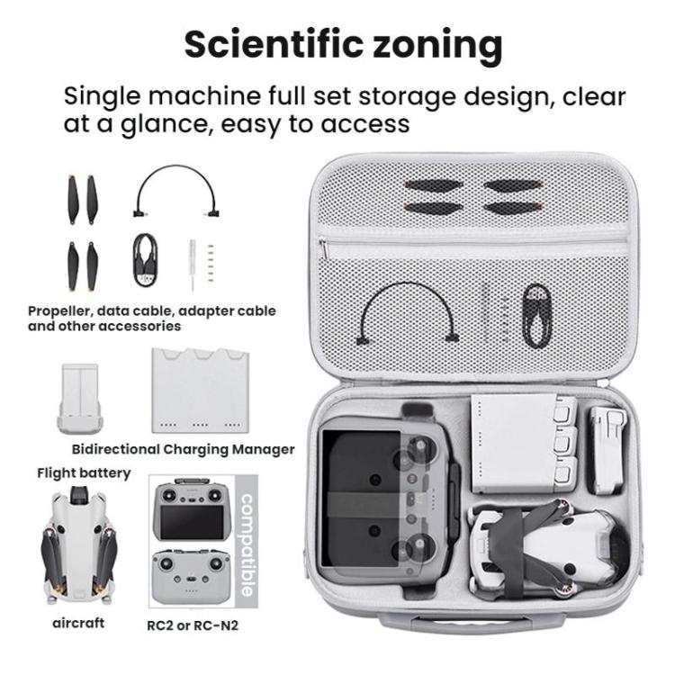 For DJI MINI 4 PRO BRDRC Remote Control Accessories Storage Handbag(Gray)