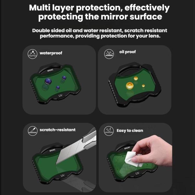 For DJI Avata 2 BRDRC Aluminum Frame Filter Accessories, Specification: ND16