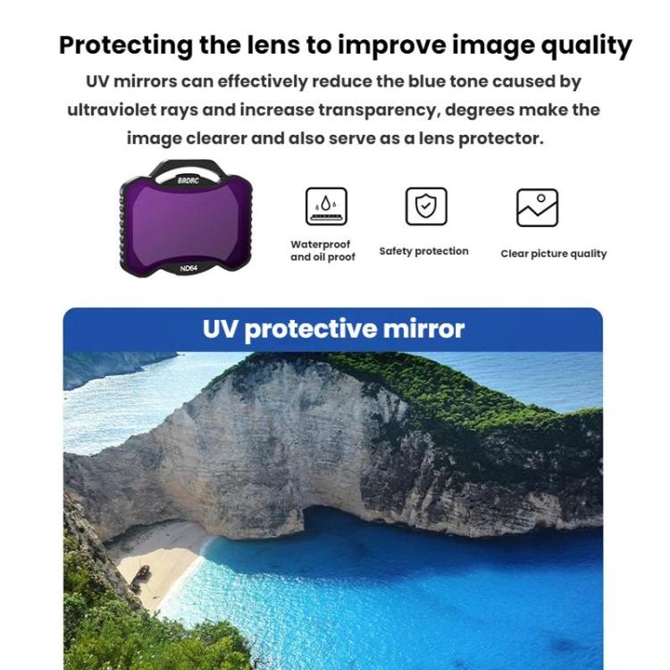 For DJI Avata 2 BRDRC Aluminum Frame Filter Accessories, Specification: CPL