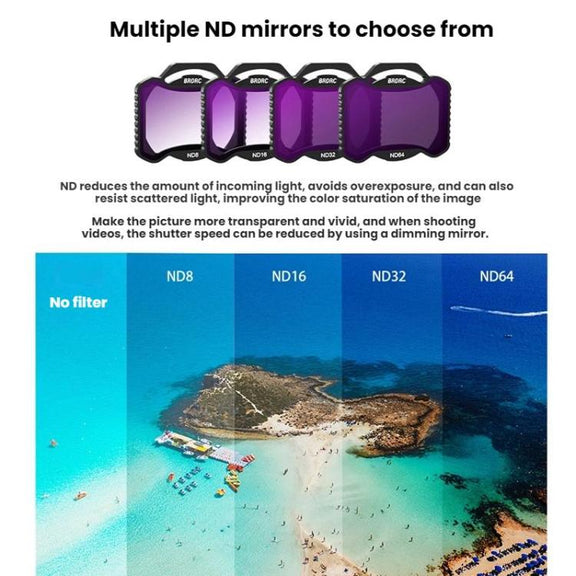 For DJI Avata 2 BRDRC Aluminum Frame Filter Accessories, Specification: ND16
