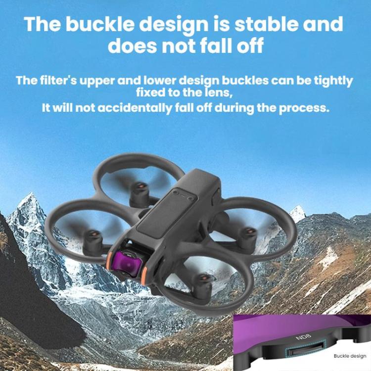For DJI Avata 2 BRDRC Aluminum Frame Filter Accessories, Specification: ND16