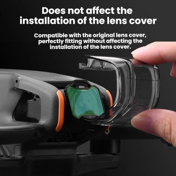 For DJI Avata 2 BRDRC Aluminum Frame Filter Accessories, Specification: ND32