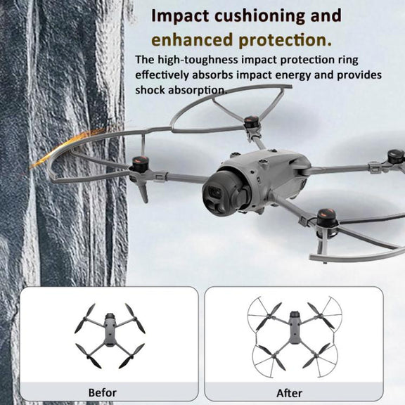 For DJI Mavic 4 Pro BRDRC Propeller Guard Anti-Collision Protection Frame(Gray)