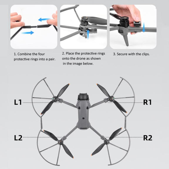 For DJI Mavic 4 Pro BRDRC Propeller Guard Anti-Collision Protection Frame(Gray)