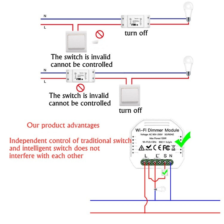 Concealed Wifi Smart Switch Dimmer Switch And Traditional Switch Dual Control Smart Switch
