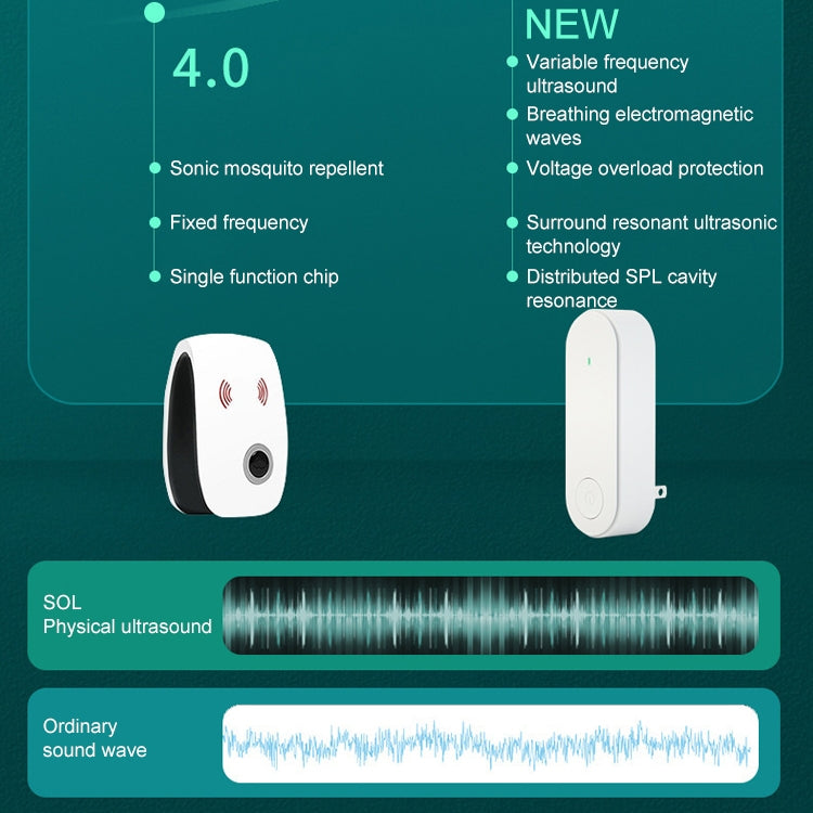 Ultrasonic Mosquito Repellent Electronic Mosquito Killer, Plug Type:EU Plug(Black)