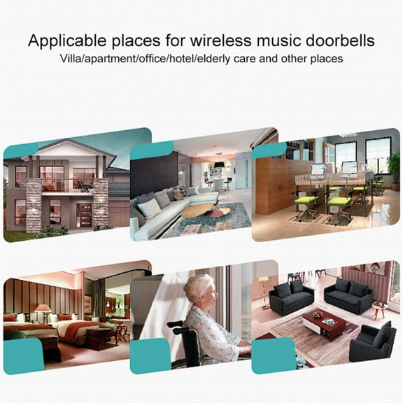 VOYE V025F Home Music Remote Control Wireless Doorbell with 38 Polyphony Sounds, US Plug(White)