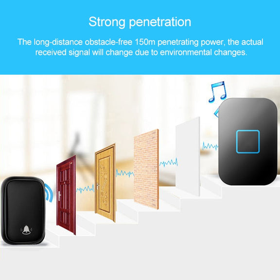 CACAZI FA88 Self-Powered Smart Home Wireless Doorbell, UK Plug(Black)
