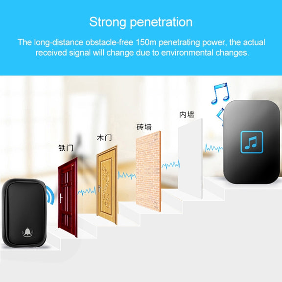 CACAZI FA86 Self-Powered Smart Home Wireless Doorbell, EU Plug(White)