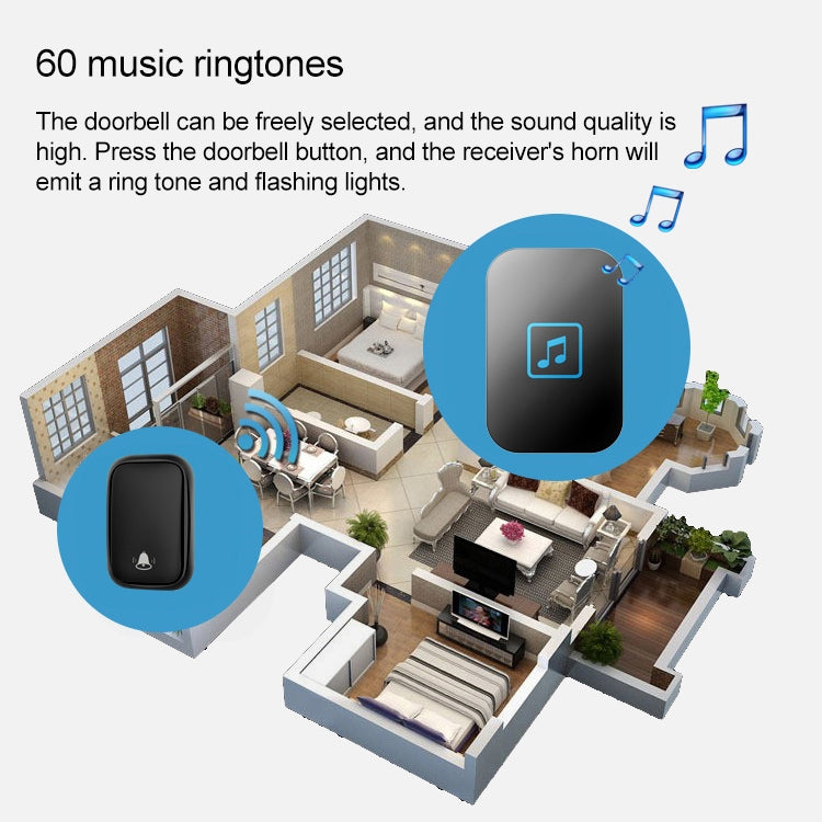CACAZI FA86 Self-Powered Smart Home Wireless Doorbell, US Plug(Black)