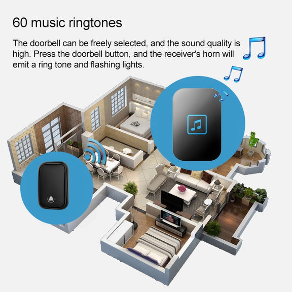 CACAZI FA86 Self-Powered Smart Home Wireless Doorbell, US Plug(White)