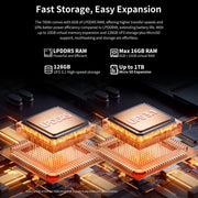 Teclast T60AI WiFi Tablet PC, 6GB+128GB, 12 inch Android 15 Allwinner A733 Octa Core with NPU
