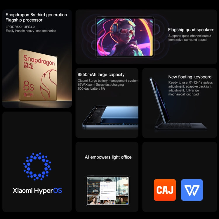 Xiaomi Pad 7 Pro 11.2 inch, 12GB+256GB, HyperOS 2 Qualcomm Snapdragon 8s Gen3 Octa Core (Blue)