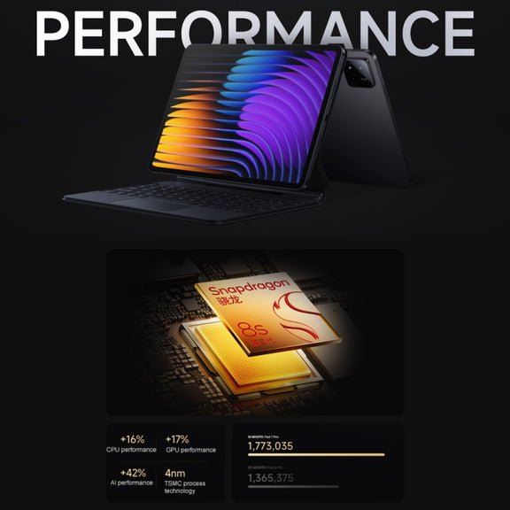 Xiaomi Pad 7 Pro 11.2 inch Soft Light Screen, 12GB+256GB, HyperOS 2 Qualcomm Snapdragon 8s Gen3 Octa Core (Black)