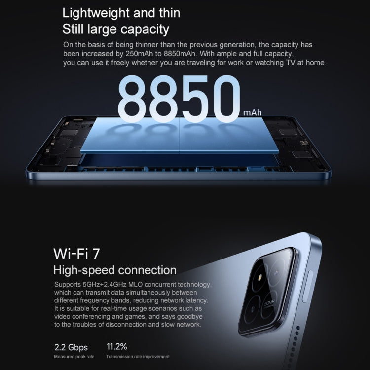 Xiaomi Pad 7 Pro 11.2 inch Soft Light Screen, 12GB+256GB, HyperOS 2 Qualcomm Snapdragon 8s Gen3 Octa Core (Black)