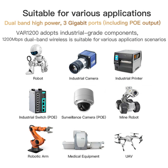 VONETS VAR1200-H 1200Mbps Wireless Bridge External Antenna Dual-Band WiFi Repeater, With 4 Antennas + DC Adapter Set