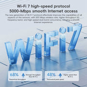 Xiaomi Router BE5000 WiFi 7 MLO 2.4GHz 5.0GHz Dual Band 2.5G Port 512MB RAM Repeater, US Plug (White)