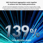 Xiaomi Router BE5000 WiFi 7 MLO 2.4GHz 5.0GHz Dual Band 2.5G Port 512MB RAM Repeater, US Plug (White)