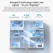 Xiaomi Router BE5000 WiFi 7 MLO 2.4GHz 5.0GHz Dual Band 2.5G Port 512MB RAM Repeater, US Plug (White)