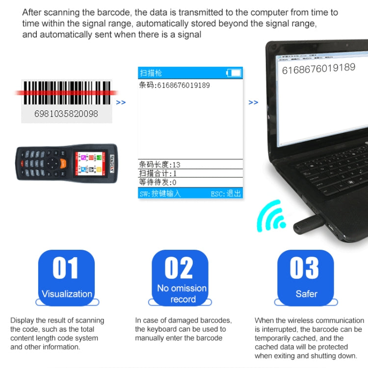 NEWSCAN NS8103T Two-dimensional Wireless Barcode Scanner Collector