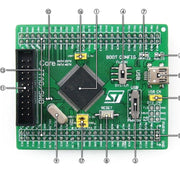 Waveshare  Core103V, STM32F1 Core Board