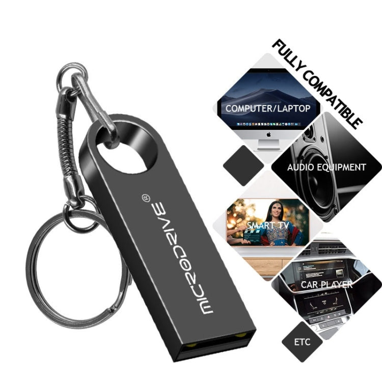 MicroDrive 128GB USB 2.0 Metal Water-resistant High Speed U Disk(Black)