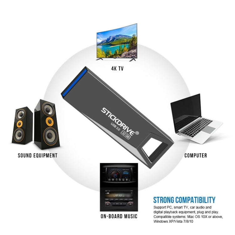 STICKDRIVE 64GB USB 3.0 High Speed Mini Metal U Disk (Silver Grey)