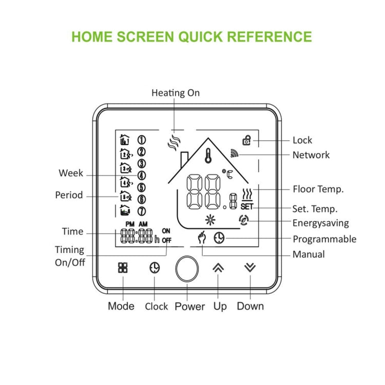BHT-002GBLW 16A Load Electronic Heating Type LCD Digital Heating Room Thermostat with Sensor & Time Display, WiFi Control(Black)