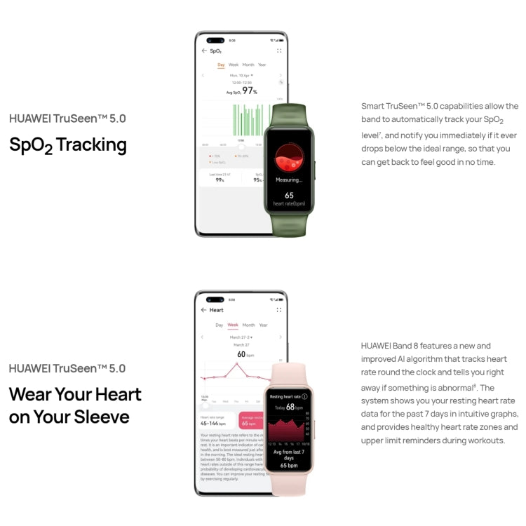 HUAWEI Band 8 Standard 1.47 inch AMOLED Smart Watch, Support Heart Rate / Blood Pressure / Blood Oxygen / Sleep Monitoring(Black)
