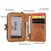 3577 Antimagnetic RFID Men and Women Crazy Horse Texture Leather Zipper Wallet (Blue)