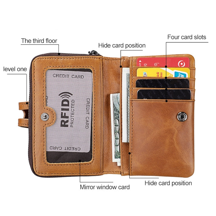 3577 Antimagnetic RFID Men and Women Crazy Horse Texture Leather Zipper Wallet (Red)