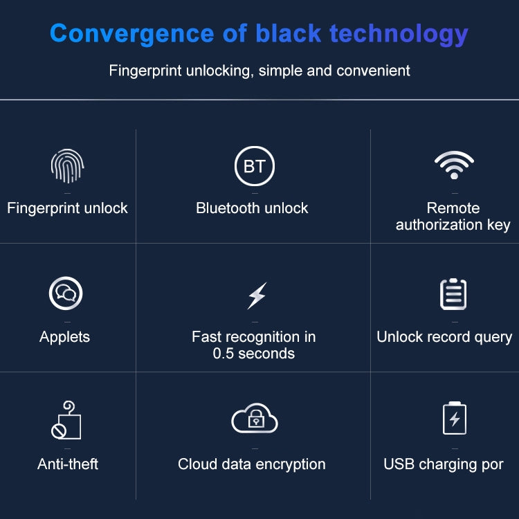 T21FB Micro USB Charging Zinc Alloy Smart Fingerprint + Bluetooth Single Open Drawer Lock File Cabinet Lock