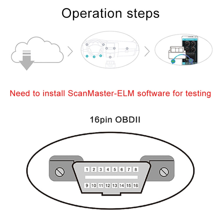 V08 Car V2.2 OBD2 Fault Detector OBD2 Bluetooth 4.0 Diagnostic Tool