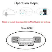 V08 Car V2.2 OBD2 Fault Detector OBD2 Bluetooth 4.0 Diagnostic Tool