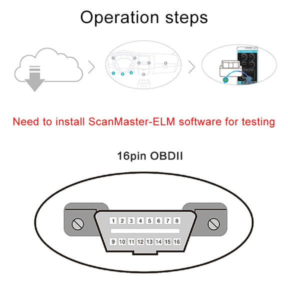 V08 Car V2.2 OBD2 Fault Detector OBD2 Bluetooth 4.0 Diagnostic Tool