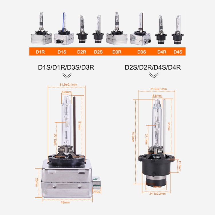 2 PCS D1S 35W 3800 LM 8000K HID Bulbs Xenon Lights Lamps, DC 12V(White Light)