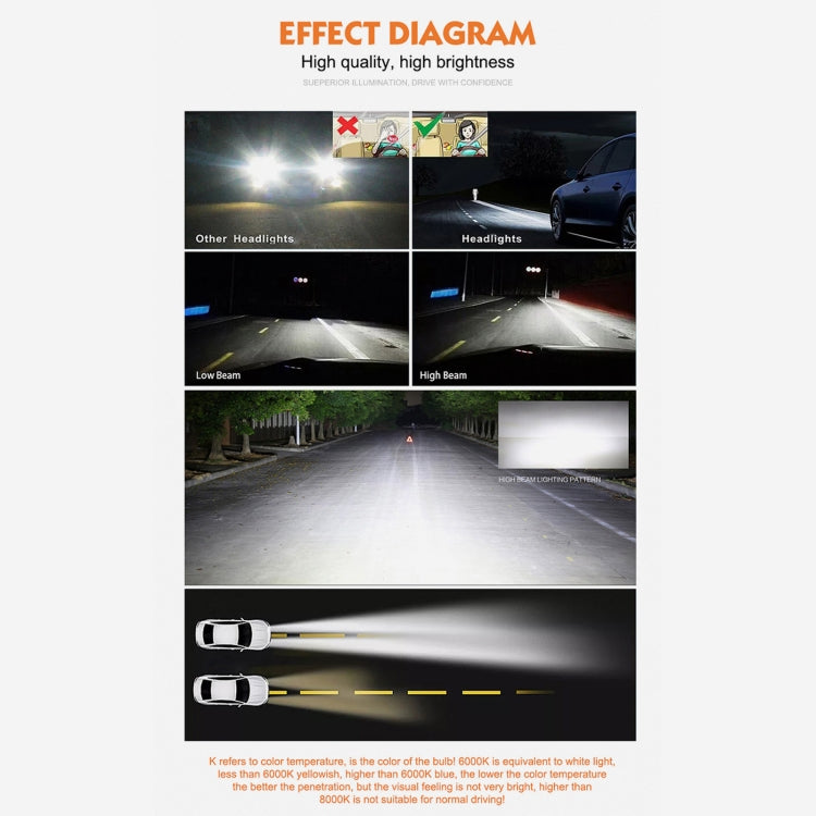 2 PCS D1S 35W 3800 LM 8000K HID Bulbs Xenon Lights Lamps, DC 12V(White Light)
