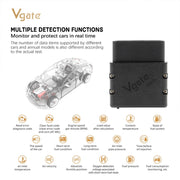 Vgate VLINKER MC V2.2 Bluetooth 3.0 Car OBD Fault Diagnosis Detector
